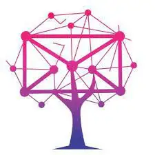 Knowledge By EmailTree.ai